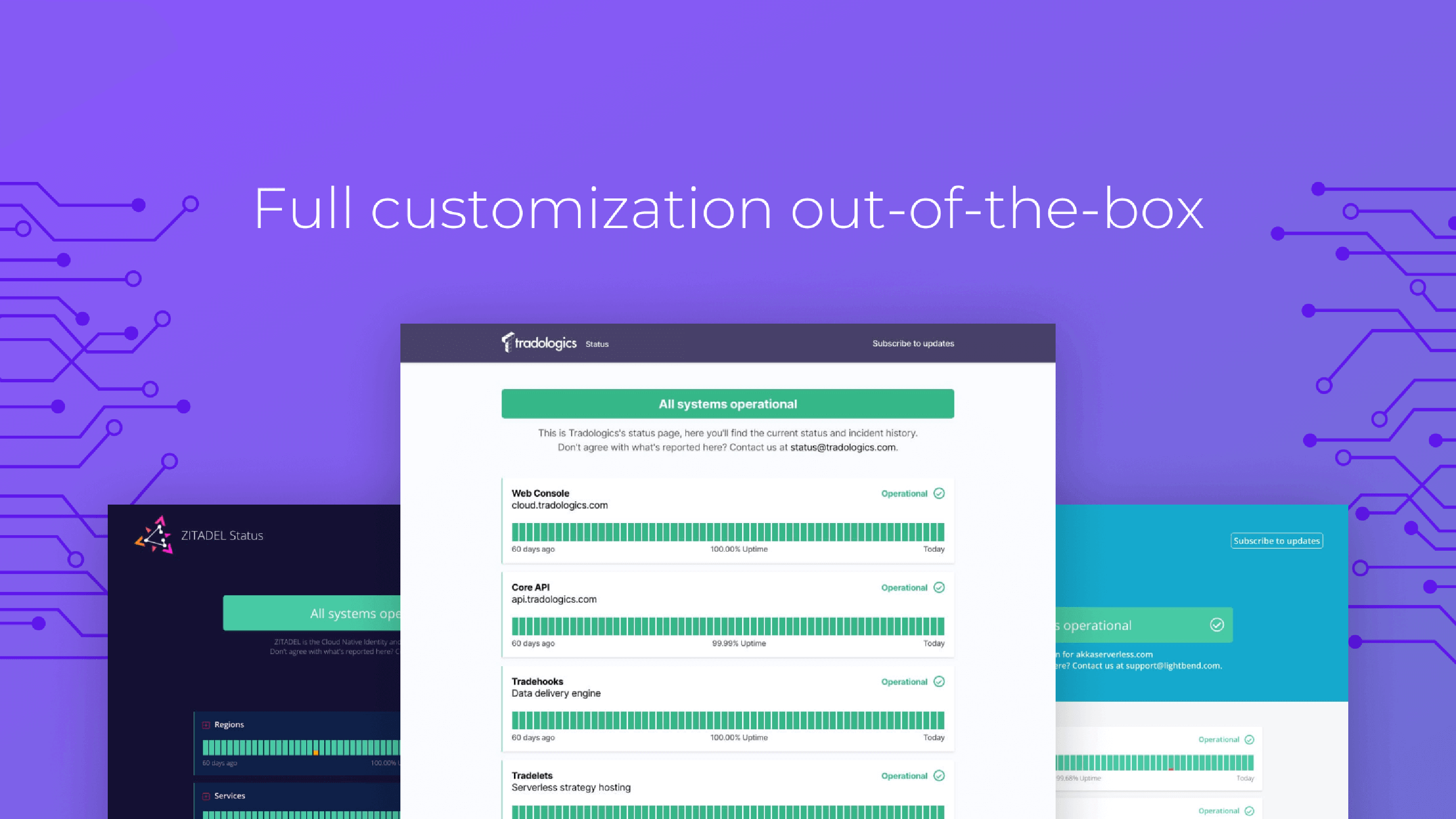 11 Amazing Examples of Status Pages we’ve seen in 2021 so far! Statuspal